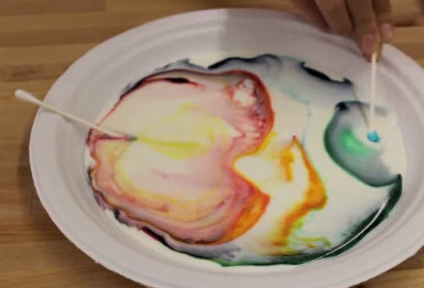 Exploding Colors in Milk