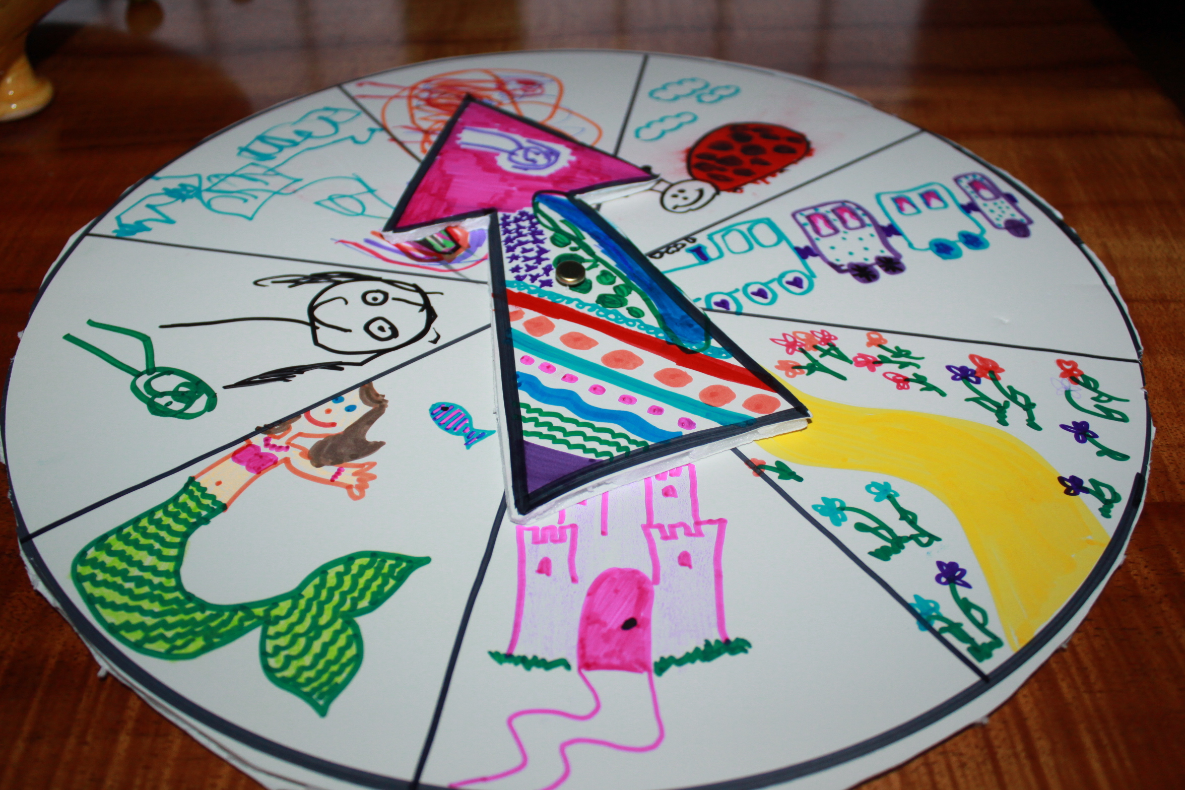 Story Wheel