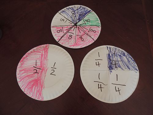 Fun Fractions for Kids!