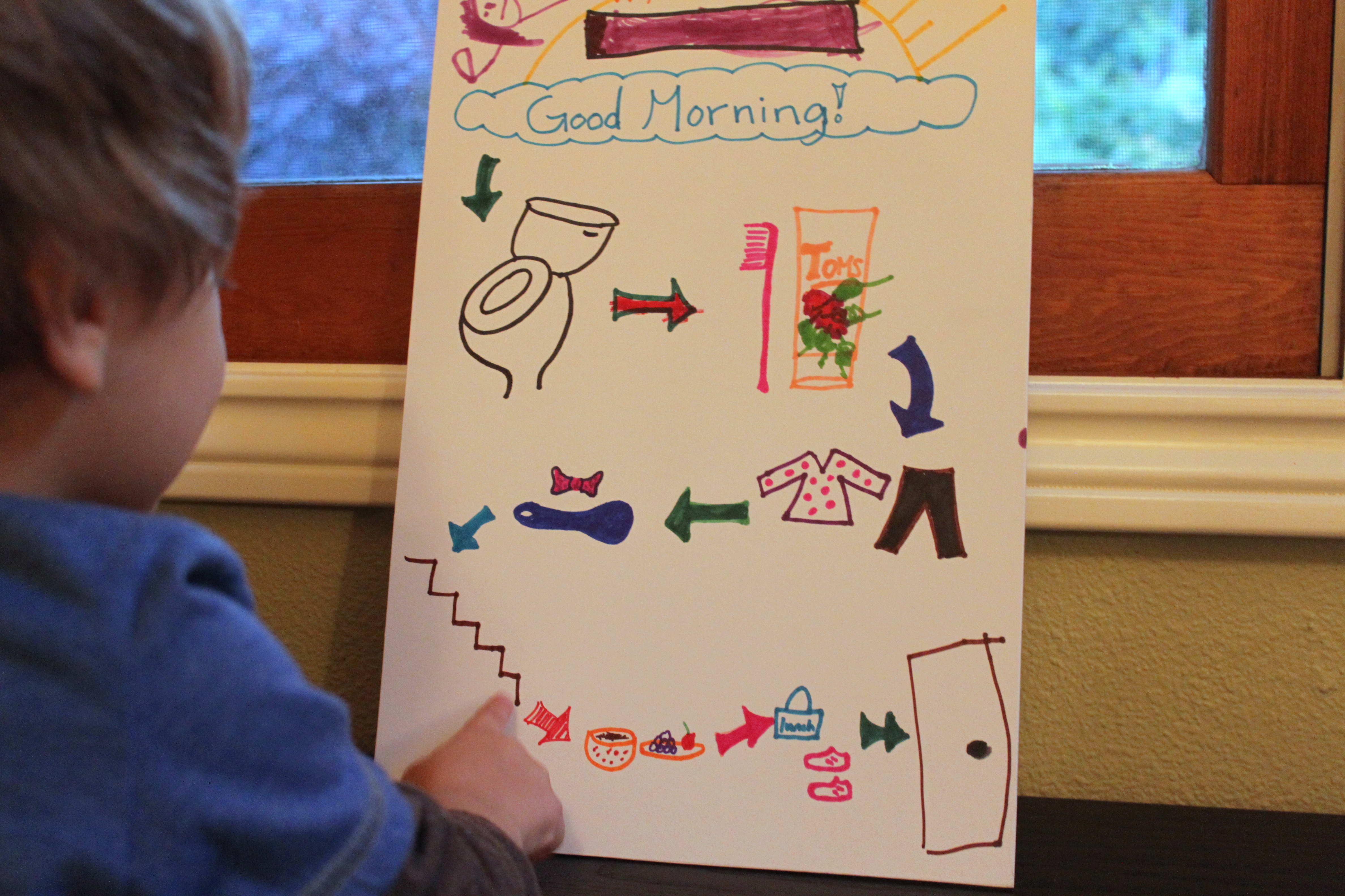 Markers + Poster Board = Morning Routine Chart
